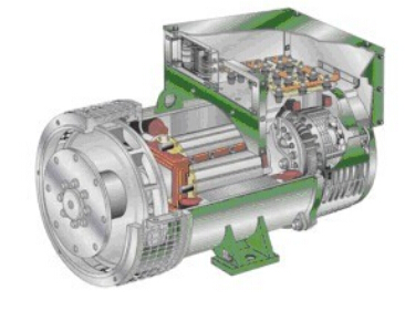 江陵发电机内部结构图